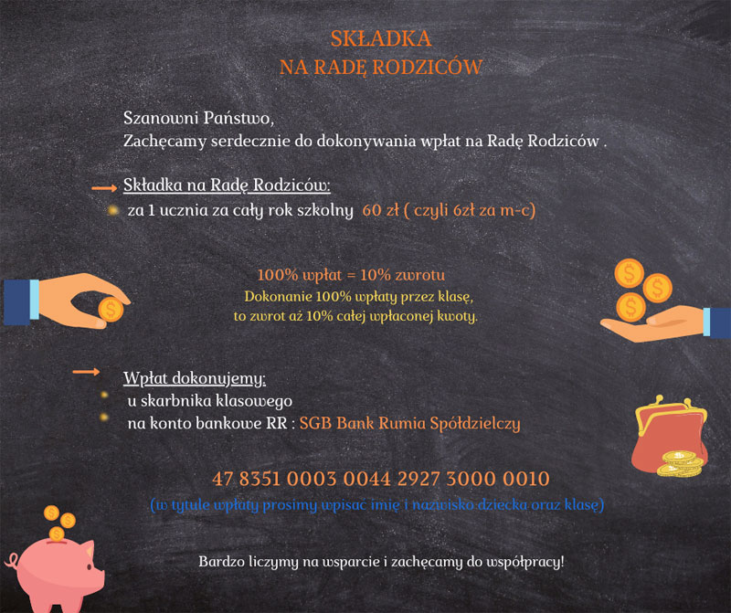 Składki na Radę Rodziców